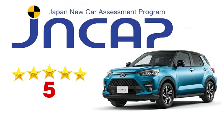 Toyota Raize: Công nghệ an toàn đa dạng