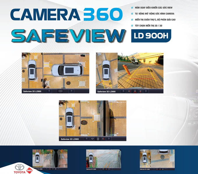Camera 360 SafeView LD900 - Vios GRS